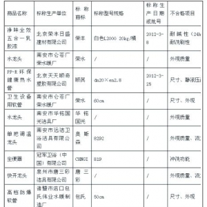 北京工商曝光19批次不合格装饰装修材料
