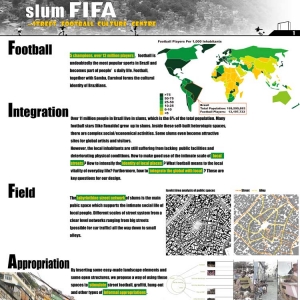 ѧ㽱SLUM FIFA--street football culture centre
