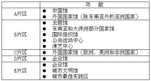 2010Ϻ
