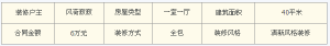 40ƽ޿+¹ 6ʽʼ