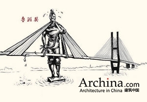 ³ཱ  񽱹Ƶ⣨ͼ