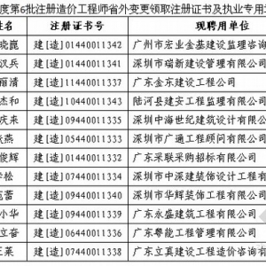 [㶫]2013ȵ6۹ʦʡȡ֤鼰רµ֪ͨ