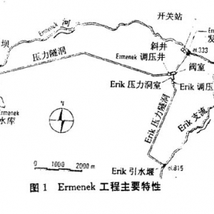 Ermenek̵ʩ