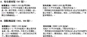 2012第二十届中国国际建筑装饰展览会