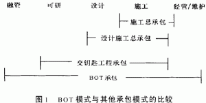 BOTĿĸ̽