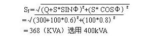 нӵر䡢ȦԶװõԭѡ