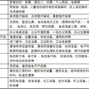 “中国制造之美”设计竞赛