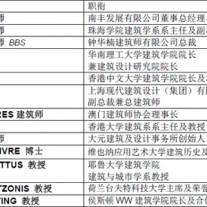2013年香港建筑师学会两岸四地建筑设计论坛及大奖