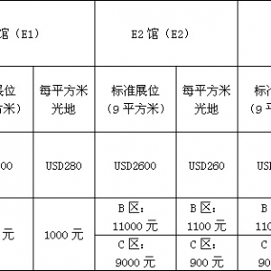 第七届中国(上海)国际建筑节能及新型建材展览会