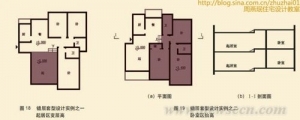 住宅精细化设计系列24——套型空间的组合设计研究5