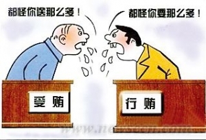 当前国有房地产企业反腐倡廉建设存在的突出问题及对策