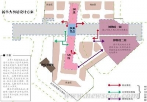 北京通州瓮城遗址回迁建地下博物馆