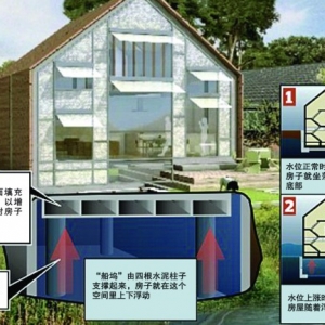 英建筑师设计水陆两栖房 涨水时可上浮3米