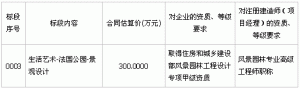 苏州生活艺术-法国公园-景观设计招标公告