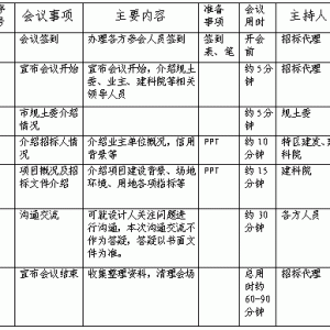 关于召开留仙洞总部基地1街坊设计竞赛、招标推介会通知