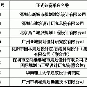 广州南沙明珠湾区起步区滨水区域正式参赛单位名单公告