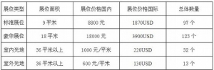 2014第六届中国建筑节能及智能家居展览会报名中