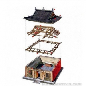精美结构图揭开中国古建筑的神秘面纱