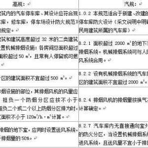 ³ͨ硢ϵͳ̽