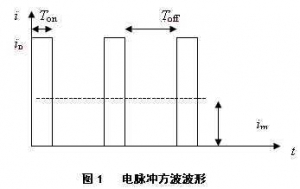 Ƶڵ绯ѧˮеӦ