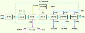 黯Һˮ豸