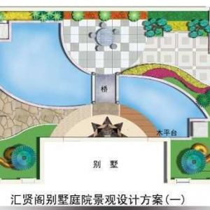 欧式庭院景观设计方案效果