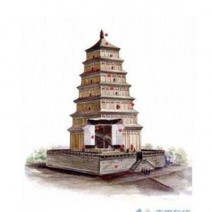 中国经典古建筑剖视图