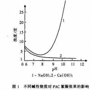 糧ˮC0DȾĴ