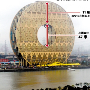时评:不能仅凭照片就做评价