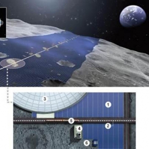 日本计划球建“月环”太阳能发电站