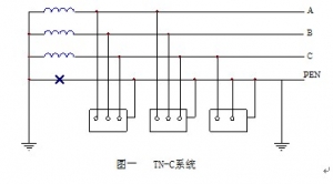 ѹTNϵͳϼʩ
