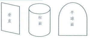 ǳ̸סլС·