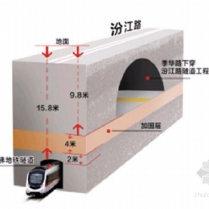 广佛地铁上跨隧道示意图