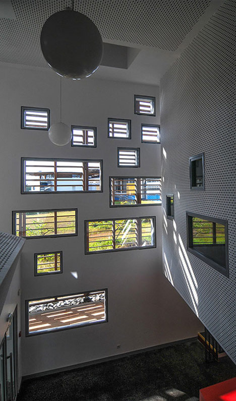 ͼby RH+ Architecture