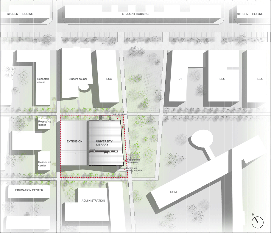 ͼby RH+ Architecture