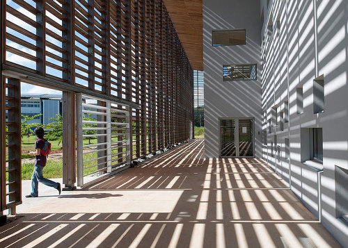ͼby RH+ Architecture