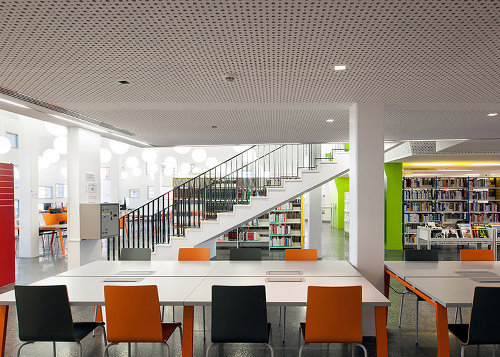 ͼby RH+ Architecture