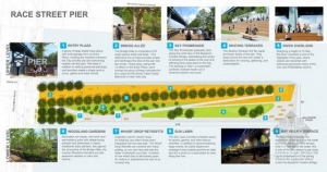 德瓦拉河岸码头景观