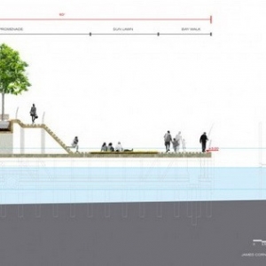 德瓦拉河岸码头景观