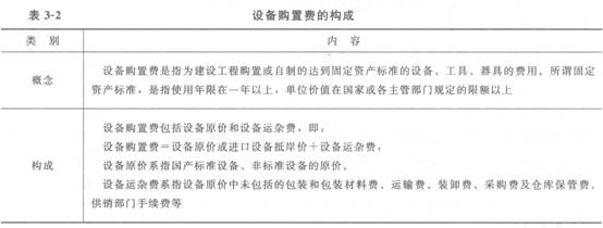豸߹÷ѵ
