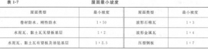 2014һʦ֪ʶ㣺桢¥Ľ