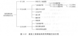 2014һʦ֪ʶ㣺ֽṹĺ