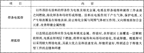 绡ķ
