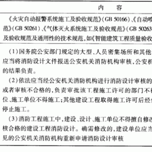 2014һʦ֪ʶ㣺ʩ