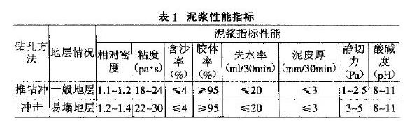 �ཬ����ָ��