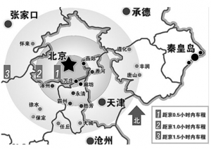 时评:京津冀一体化,警惕变相“地方保护”
