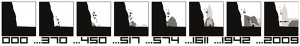 ʿSt-maurice޵Ժַݶ
