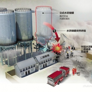 ��ʽˮ�ഢ�޵������ ���˲������