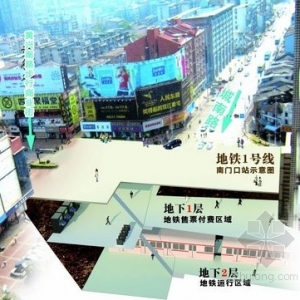 ��ɳ�е���1�������ſ�վ����