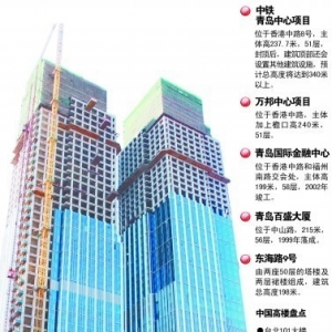 �ܸ߶Ƚ���340�׵��ൺ��һ��¥��¼ˢ��